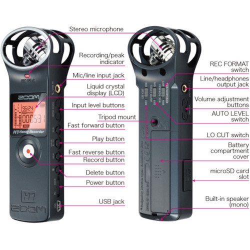 Zoom H1 BK